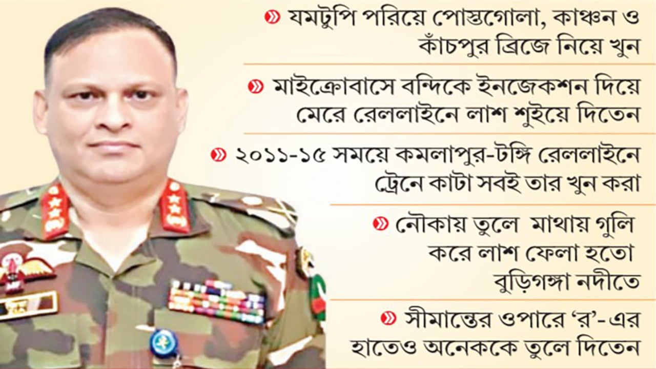 সিরিয়াল কিলার জিয়াউলের শিকার ১০৩০ জন