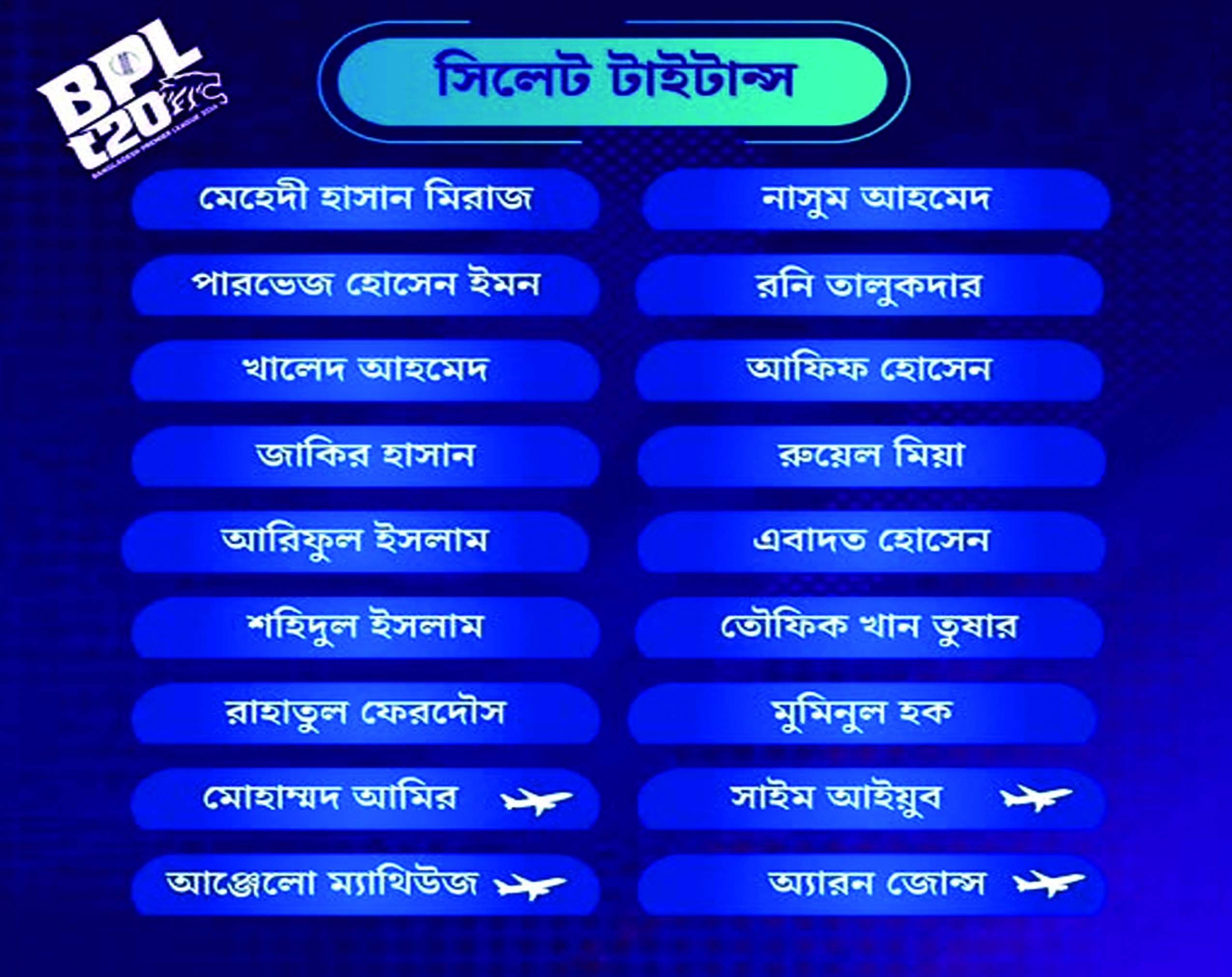 বিপিএল ১২তম আসর: ছয় দলের পূর্ণাঙ্গ স্কোয়াড