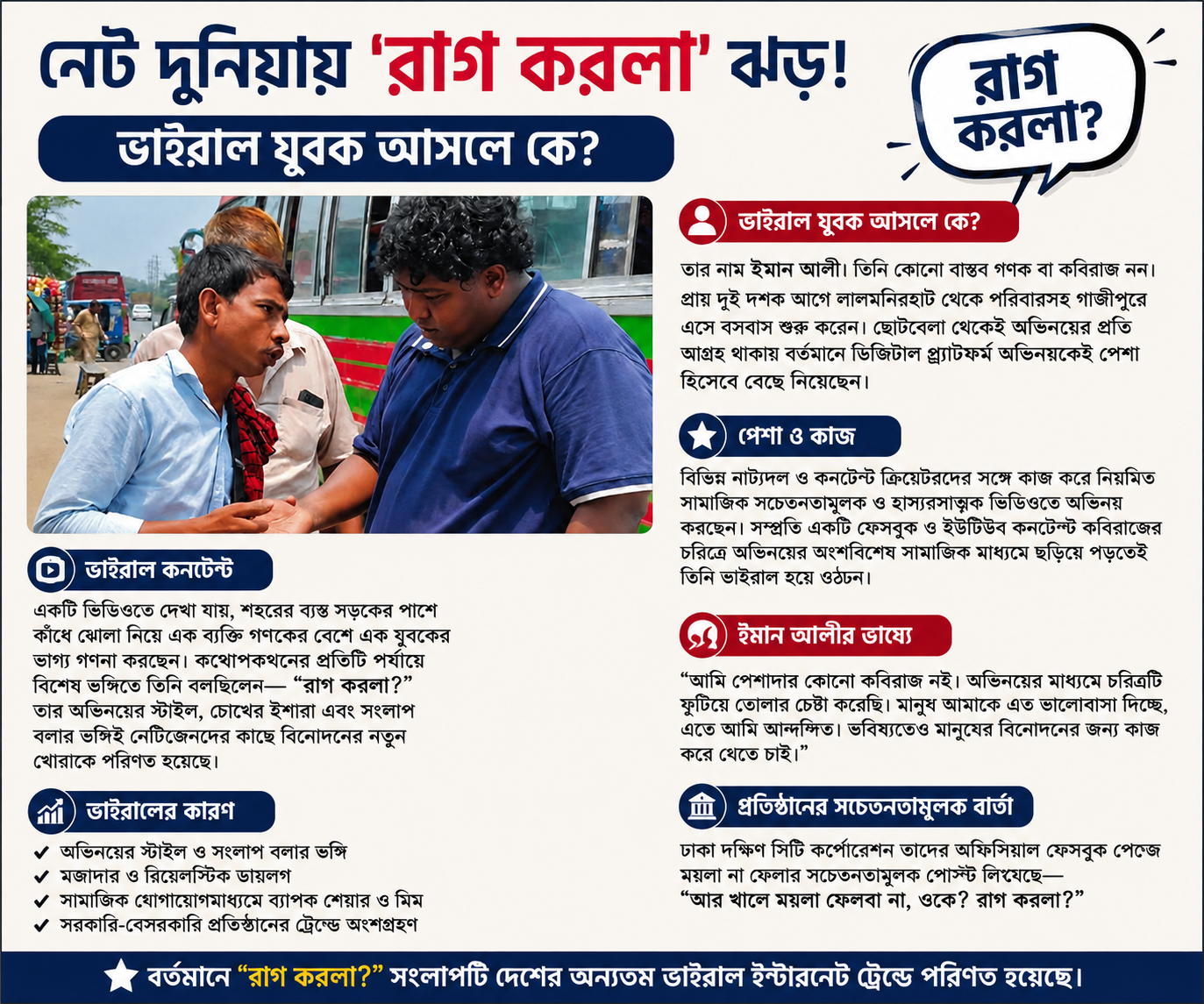 নেট দুনিয়ায় ‘রাগ করলা’ ঝড়! ভাইরাল যুবক আসলে কে?