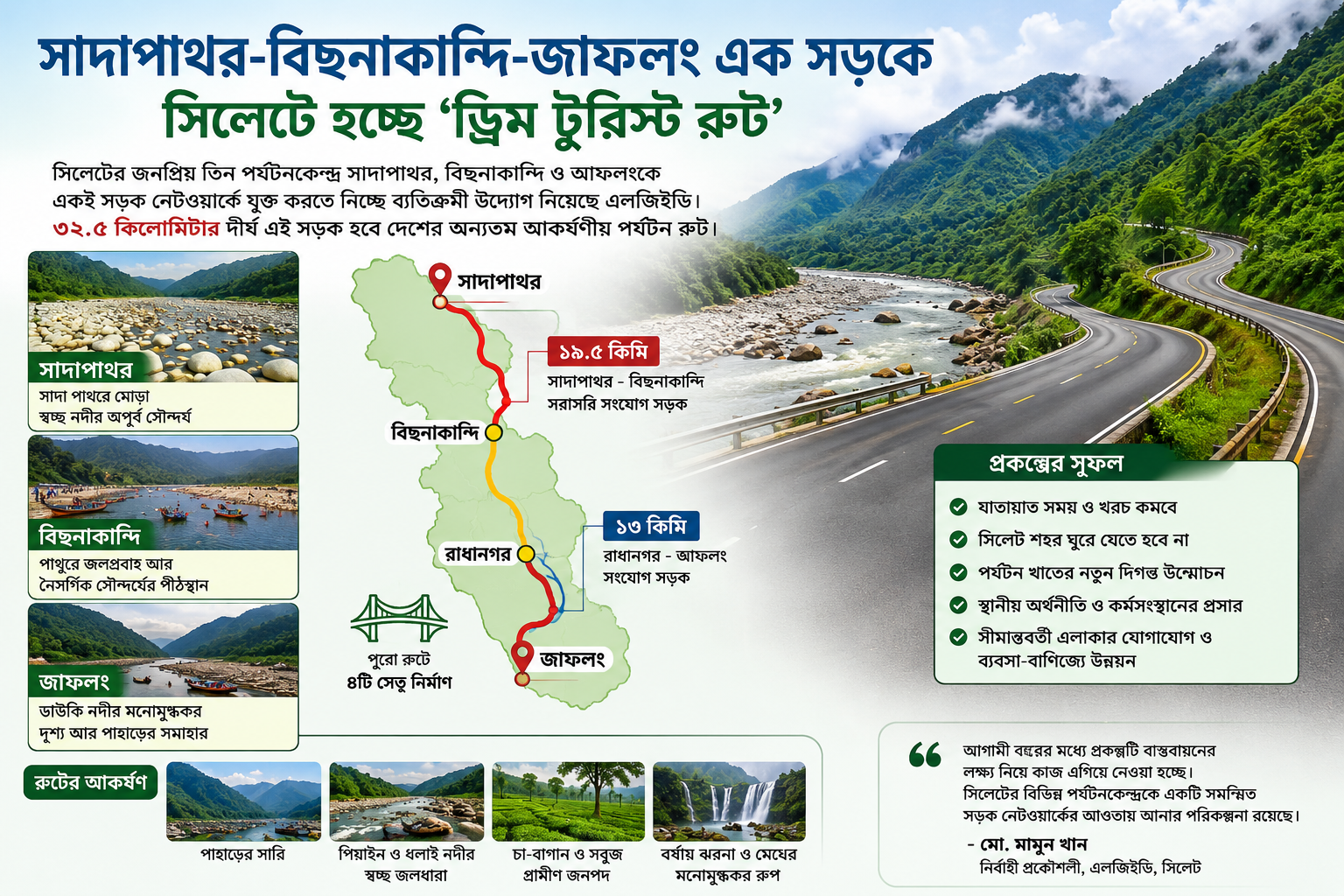 সাদাপাথর-বিছনাকান্দি-জাফলং এক সড়কে, সিলেটে হচ্ছে ‘ড্রিম ট্যুরিস্ট রুট’